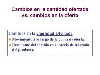 Cambios en la cantidad ofertada
vs. cambios en la oferta
Cambios en la Cantidad Ofertada
 Movimiento a lo largo de la curva de oferta.
 Resultante del cambio en el precio de mercado
del producto.
 