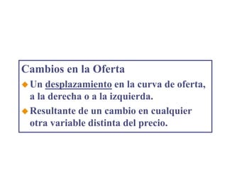 Cambios en la Oferta
Un desplazamiento en la curva de oferta,
a la derecha o a la izquierda.
Resultante de un cambio en cualquier
otra variable distinta del precio.
 