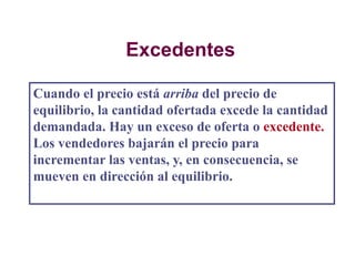 Excedentes
Cuando el precio está arriba del precio de
equilibrio, la cantidad ofertada excede la cantidad
demandada. Hay un exceso de oferta o excedente.
Los vendedores bajarán el precio para
incrementar las ventas, y, en consecuencia, se
mueven en dirección al equilibrio.
 