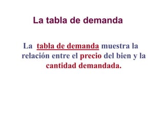 La tabla de demanda
La tabla de demanda muestra la
relación entre el precio del bien y la
cantidad demandada.
 