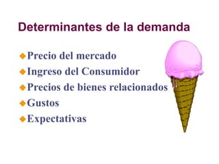 Determinantes de la demanda
Precio del mercado
Ingreso del Consumidor
Precios de bienes relacionados
Gustos
Expectativas
 