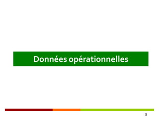Données opérationnelles
3
 