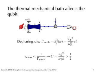 Cernotík (LUH): Entanglement of superconducting qubits, arXiv:1512.00768ˇ
The thermal mechanical bath affects the
qubit.
6...