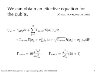 Cernotík (LUH): Entanglement of superconducting qubits, arXiv:1512.00768ˇ
We can obtain an effective equation for
the qubi...