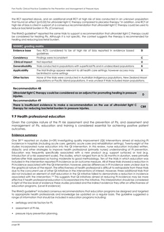 Matrice Rct Pan Pacific Clinical Practice Guideline For The Prevention And ...
