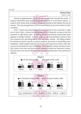 10
(31-33)
Thanks to globalization, we get to see movies from around the world. If
anyone should feel most excited about globalization, it is US movie makers. A
study in 2001 shows that, for every 100 people who go to the theater, 85 see US
movies. This may be good news for US movie makers, but not for those in other
countries.
Chart 1 shows the percentages (%) of US movies in five countries in 1984
and in 2001; Chart 2 shows the percentages (%) of domestic movies in the five
countries in 1984 and in 2001. In Chart 1, we can see that US movies have been
popular in foreign markets. In Chart 2, we can see that domestic movies in the
five countries are not doing well in their domestic market. The falling market
for domestic movies may be a serious problem, but there is something more
important. When people welcome US movies with open arms, they in fact also
say yes to the American way of thinking. Some people in these countries worry
that what is lost may not just be their domestic market for domestic movies,
but also their own way of thinking that has been passed down from parents to
children.
 globalization 全球化 domestic 當地的；國產的；本國的
Cinema Times
June 5th, 2005
 