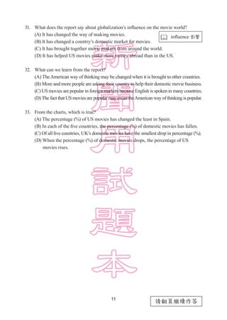 11
請翻頁繼續作答
31.	 What does the report say about globalization’s influence on the movie world?
(A) It has changed the way of making movies.
(B) It has changed a country’s domestic market for movies.
(C) It has brought together movie makers from around the world.
(D) It has helped US movies make more money abroad than in the US.
32.	 What can we learn from the report?
(A) TheAmerican way of thinking may be changed when it is brought to other countries.
(B) More and more people are asking their country to help their domestic movie business.
(C) US movies are popular in foreign markets because English is spoken in many countries.
(D) The fact that US movies are popular may mean theAmerican way of thinking is popular.
33.	 From the charts, which is true?
(A) The percentage (%) of US movies has changed the least in Spain.
(B) In each of the five countries, the percentage (%) of domestic movies has fallen.
(C) Of all five countries, UK’s domestic movies have the smallest drop in percentage (%).
(D) When the percentage (%) of domestic movies drops, the percentage of US
 movies rises.
 influence 影響
 