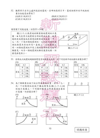 13
52. 觀察照片右方小威所投出的籃球，在哪兩張照片中，籃球相對於水平地面的
重力位能是相等的？
(A)照片1及照片2 (B)照片2及照片3
(C)照片3及照片4 (D)照片4及照片1
請閱讀下列敘述後，回答53～54題
53. 若將此次地震的規模與震度資訊繪製成表格，則下列表格中的紀錄何者最合理？
(A) (B) (C) (D)
54. 為了解斷層在地下的分布與震源位置，將甲、乙、
丙、丁四個測站的地下構造繪製在圖(三十三)的
剖面示意圖上，下列關於斷層分布與震源位置的
示意圖，何者最合理？
(A) (B)
(C) (D)
試題結束
圖(三十二)為某地的斷層與地震測站示意
圖， 代表某次地震發生時的震央位置，粗黑
線則是地震後地表發現的斷層破裂位置，甲、
乙、丙、丁為四個地震測站。已知此四個地震
測站與震央皆位於同一直線上，且地震發生
時，四個地震測站中有三個地震測站感受到明
顯搖晃，而另一個地震測站雖有儀器紀錄，但
搖晃程度很小。
圖(三十二)
圖(三十三)
 