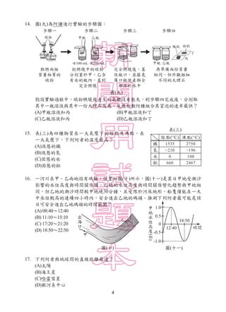 4
14. 圖(九)為阿謙進行實驗的步驟圖：
假設實驗過程中，硫粉燃燒後產生的氣體沒有散失，則步驟四完成後，分別取
其中一瓶溶液與其中一份大理石反應，反應初期何種組合其冒泡的速率最快？
(A)甲瓶溶液和丙 (B)甲瓶溶液和丁
(C)乙瓶溶液和丙 (D)乙瓶溶液和丁
15. 表(三)為四種物質在一大氣壓下的熔點及沸點。在
一大氣壓下，下列何者的溫度最高？
(A)液態的鐵
(B)液態的氮
(C)固態的水
(D)固態的鋁
16. 一河川在甲、乙兩地設有碼頭，位置如圖(十)所示，圖(十一)是某日甲地受潮汐
影響的水位高度與時間關係圖。乙地的水位高度與時間關係變化趨勢與甲地相
同，但乙地的潮汐時間較甲地晚30分鐘，且受限於河床地形，船隻僅能在一天
中水位較高的連續四小時內，安全進出乙地的碼頭。推測下列何者最可能是該
日可安全進出乙地碼頭的時間範圍？
(A) 08:40～12:40
(B) 11:10～15:10
(C) 17:20～21:20
(D) 18:50～22:50
17. 下列何者與地球間的直線距離最遠？
(A)太陽
(B)海王星
(C)哈雷彗星
(D)銀河系中心
圖(九)
圖(十)
:
:
(°C) (°C)
表(三)
圖(十一)
點燃兩組
質量相等的
硫粉
把燃燒中的硫粉
分別置於甲、乙含
有水的瓶內，直到
完全燃燒
完全燃燒後，蓋
住瓶口，並搖晃
廣口瓶使產物全
都溶於水中
再準備兩份質量
相同，但外觀粗細
不同的大理石
 