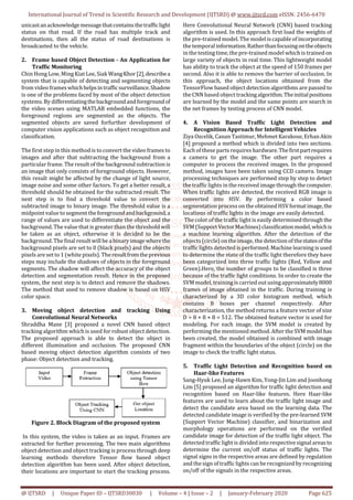 Traffic Light Detection and Recognition for Self Driving Cars using ...