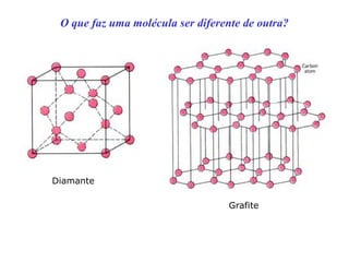 O que faz uma molécula ser diferente de outra?




Diamante

                                  Grafite
 