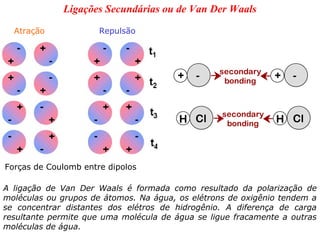 Ligações Secundárias ou de Van Der Waals
  Atração             Repulsão




                                                 secondary
                                        +   -     bonding
                                                              +   -


                                                  secondary
                                        H Cl       bonding    H Cl



Forças de Coulomb entre dipolos

A ligação de Van Der Waals é formada como resultado da polarização de
moléculas ou grupos de átomos. Na água, os elétrons de oxigênio tendem a
se concentrar distantes dos elétros de hidrogênio. A diferença de carga
resultante permite que uma molécula de água se ligue fracamente a outras
moléculas de água.
 