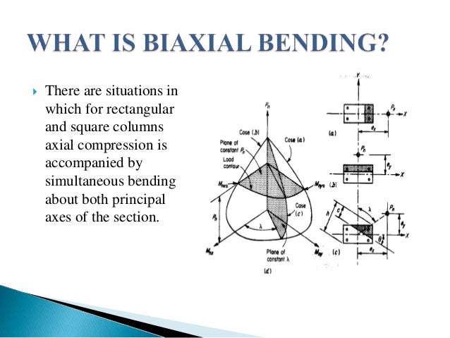BIAXIAL COLUMN DESIGN concrete column interaction diagram rectangular 