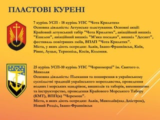7 курінь УСП - 18 курінь УПС "Чота Крилатих»
Основна діяльність: Летунське пластування. Основні акції:
Крайовий летунський табір "Чота Крилатих", авіаційний вишкіл
"Ешелон", авіаційний вишкіл "М'яка посадка", вишкіл "Десант",
фестиваль повітряних зміїв, ВПЛП "Чота Крилатих".
Міста, у яких діють осередки: Львів, Івано-Франківськ, Київ,
Рівне, Луцьк, Тернопіль, Косів, Коломия.
25 курінь УСП-10 курінь УПС "Чорноморці" ім. Святого о.
Миколая
Основна діяльність: Плекання та поширення в українському
суспільстві традицій українського мореплавства, проведення
водних і морських мандрівок, вишколів та таборів, виховництво
та інструкторство, проведення Крайового Морського Табору
(КМТ), ВПП(в) "Черемош".
Міста, в яких діють осередки: Львів, Миколаїв(над Дністром),
Новий Розділ, Івано-Франківськ
ПЛАСТОВІ КУРЕНІ
 