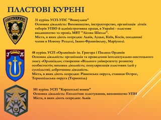 31 курінь УСП-УПС "Вовкулаки"
Основна діяльність: Виховництво, інструкторство, організація літніх
таборів УПЮ й адміністративна праця, в Україні - пластове
видавництво та провід МВТ "Лісова Школа".
Міста, в яких діють осередки: Львів, Луцьк, Київ, Косів, поодинокі
члени в Новому Роздолі, Івано-Франківську, Маріуполі.
101 курінь УСП "Карпатські вовки"
Основна діяльність: Екологічне пластування, виховництво УПН
Міста, в яких діють осередки: Львів
48 курінь УСП «Орликівці» ім. Григора і Пилипа Орликів
Основна діяльність: організація та проведення інтелектуально-мистецького
змагу «Орликіада»; створення «Вільного університету розвитку
особистості»; виховна діяльність; популяризація пластових ідей у
суспільстві; доброчинна діяльність.
Міста, в яких діють осередки: Рівненська округа, станиця Острог,
Тернопільська округа (Тернопіль)
ПЛАСТОВІ КУРЕНІ
 