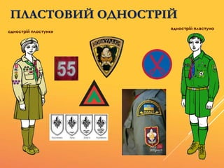 однострій пластунки
однострій пластуна
ПЛАСТОВИЙ ОДНОСТРІЙ
 