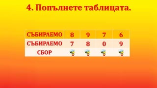 СЪБИРАЕМО 8 9 7 6
СЪБИРАЕМО 7 8 0 9
СБОР
4. Попълнете таблицата.
 