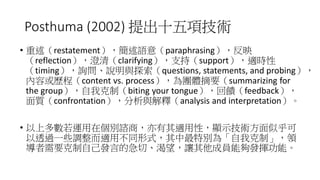 Posthuma (2002) 提出十五項技術
• 重述（restatement），簡述語意（paraphrasing），反映
（reflection），澄清（clarifying），支持（support），適時性
（timing），詢問、說明與探索（questions, statements, and probing），
內容或歷程（content vs. process），為團體摘要（summarizing for
the group），自我克制（biting your tongue），回饋（feedback），
面質（confrontation），分析與解釋（analysis and interpretation）。
• 以上多數若運用在個別諮商，亦有其適用性，顯示技術方面似乎可
以透過一些調整而適用不同形式，其中最特別為「自我克制」，領
導者需要克制自己發言的急切、渴望，讓其他成員能夠發揮功能。
 
