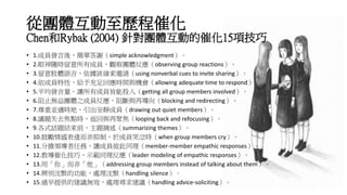 從團體互動至歷程催化
Chen和Rybak (2004) 針對團體互動的催化15項技巧
• 1.成員發言後，簡單答謝（simple acknowledgment）。
• 2.眼神隨時留意所有成員，觀察團體反應（observing group reactions）。
• 3.留意肢體語言，依據該線索邀請（using nonverbal cues to invite sharing）。
• 4.依成員特性，給予充足回應時間與機會（allowing adequate time to respond）。
• 5.平均發言量，讓所有成員皆能投入（getting all group members involved）。
• 6.阻止無益團體之成員反應，阻斷與再導向（blocking and redirecting）。
• 7.尊重並適時地，引出安靜成員（drawing out quiet members）。
• 8.議題失去焦點時，返回與再聚焦（looping back and refocusing）。
• 9.各式話題結束前，主題摘述（summarizing themes）。
• 10.鼓勵情感表達而非抑制，於成員哭泣時（when group members cry）。
• 11.分擔領導者任務，讓成員彼此同理（member-member empathic responses）。
• 12.教導催化技巧，示範同理反應（leader modeling of empathic responses）。
• 13.用「你」而非「他」（addressing group members instead of talking about them）。
• 14.辨別沈默的功能，處理沈默（handling silence）。
• 15.過早提供的建議無效，處理尋求建議（handling advice-soliciting）。
 