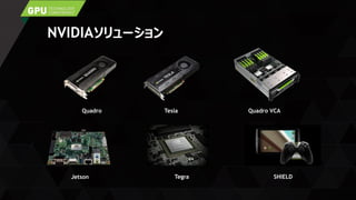 NVIDIAソリューション
SHIELD
TeslaQuadro
Jetson
Quadro VCA
Tegra
 