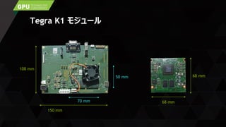 Tegra K1 モジュール
108 mm
150 mm
68 mm
68 mm
70 mm
50 mm
 