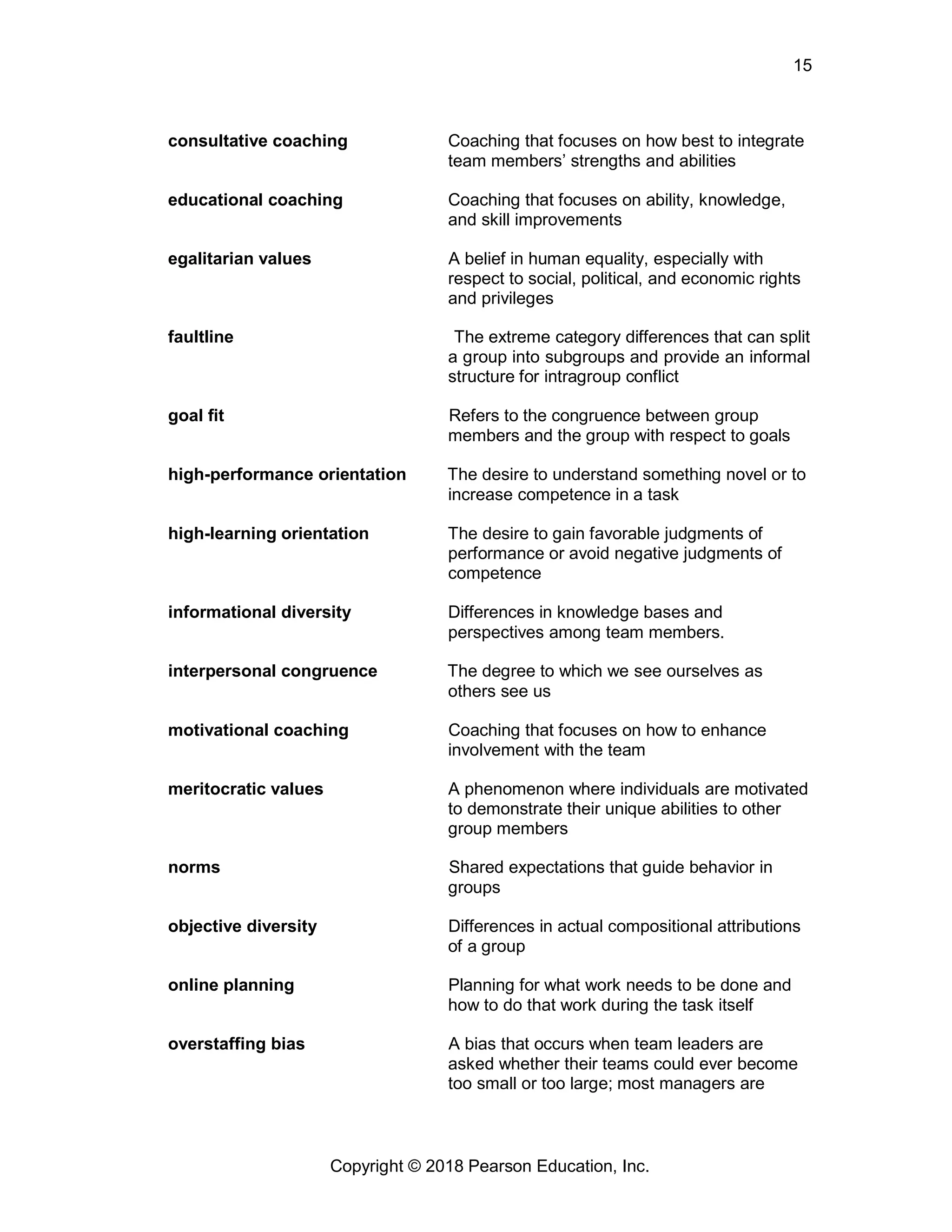 15
Copyright © 2018 Pearson Education, Inc.
consultative coaching Coaching that focuses on how best to integrate
team members’ strengths and abilities
educational coaching Coaching that focuses on ability, knowledge,
and skill improvements
egalitarian values A belief in human equality, especially with
respect to social, political, and economic rights
and privileges
faultline The extreme category differences that can split
a group into subgroups and provide an informal
structure for intragroup conflict
goal fit Refers to the congruence between group
members and the group with respect to goals
high-performance orientation The desire to understand something novel or to
increase competence in a task
high-learning orientation The desire to gain favorable judgments of
performance or avoid negative judgments of
competence
informational diversity Differences in knowledge bases and
perspectives among team members.
interpersonal congruence The degree to which we see ourselves as
others see us
motivational coaching Coaching that focuses on how to enhance
involvement with the team
meritocratic values A phenomenon where individuals are motivated
to demonstrate their unique abilities to other
group members
norms Shared expectations that guide behavior in
groups
objective diversity Differences in actual compositional attributions
of a group
online planning Planning for what work needs to be done and
how to do that work during the task itself
overstaffing bias A bias that occurs when team leaders are
asked whether their teams could ever become
too small or too large; most managers are
 