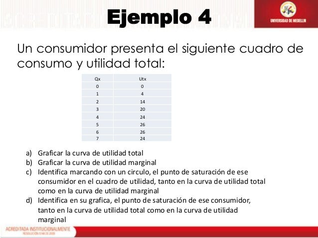 107067468.tema 3 teoria del consumidor enfoque clasico