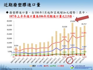 9,924
31,626
37,854
34,717
3,374
9,062 9,933
8,087
59 1,256 1,881 1,224
1,369
2,018 2,140 2,516
5,121
19,291
23,902 22,891...