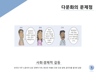 다문화의 문제점 
7 
사회·경제적 갈등 
외국인 이주 노동자의 낮은 경제적 지위, 편견과 차별로 인한 인권 침해, 일자리를 둘러싼 갈등 
 