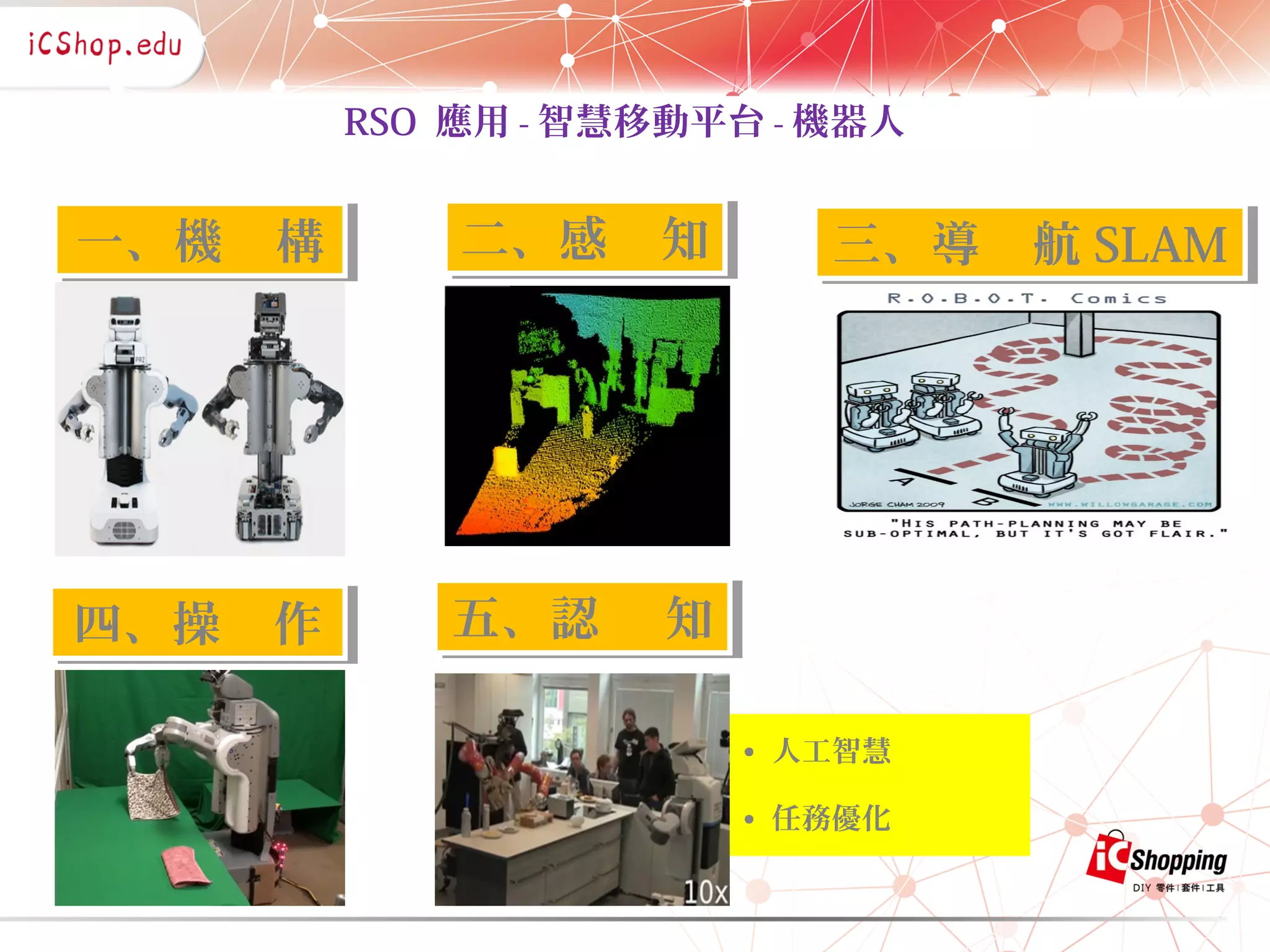 RSO 應用 - 智慧移動平台 - 機器人
一、機 構一、機 構 二、感 知二、感 知 三、導 航 SLAM三、導 航 SLAM
四、操 作四、操 作 五、認 知五、認 知
• 人工智慧
• 任務優化
 