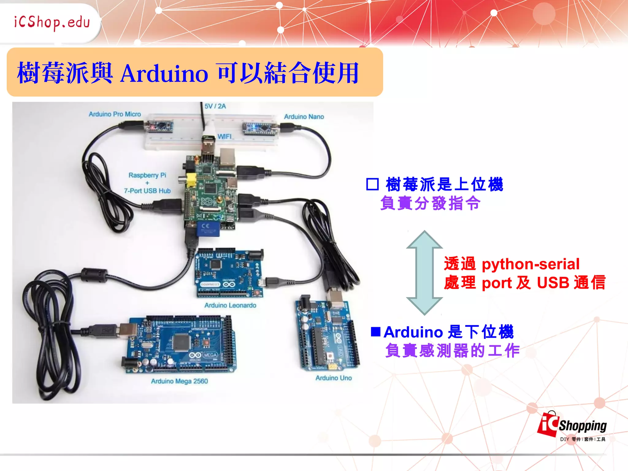 樹莓派與 Arduino 可以結合使用
Arduino 是下位機
負責感測器的工作
 樹莓派是上位機
負責分發指令
透過 python-serial
處理 port 及 USB 通信
 