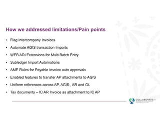 Save Time and Resources - Fully Automate Intercompany Process End to ...