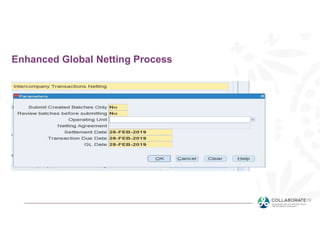 Netting Centres Process Save Time and Resources - Fully Automate Intercompany Process End to ...