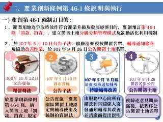 5
二、 業創新條例第產 46-1 條 明與執行說
( 一 ) 創第產 46-1 條制訂目的 :
訂母法增訂母法增
107 年 5 月 10 日 107 年 9 月 26
日
107107 年年 55 月月 ~8~8 月底月底
公告實施「 業產
園區 置土地認閒
定與輔導使用及
強制拍賣 法」辦
於 業創新條例產
第 46-1 條，納
入 置土地「罰閒
款、拍賣」規定
106 年 11 月 22 日
公告子法公告子法 持續輔導改善持續輔導改善 公告 置土地閒公告 置土地閒
發布實施公告發布
431 2
置名單公告閒清 校核通知輔導查
由服務中心向所有
權及利害關係人寄
發通知輔導其改善
並請廠商提出 明說
俟陳述意見期屆
滿後，依程序公
告 置土地名單閒
1 、 業用地為爭取時效作符合 業升級及發展經濟目的， 創 訂產 產 產 增 第 46-1
條「罰款、拍賣」，建立 置土地閒 分級分類管理模式及 動活化利用機制啟
。
2 、於 107 年 5 月 10 日公告子法，續 清 校核 置名單、辦 查 閒 輔導通知廠商
及協助改善作業，於 107 年 9 月 26 日公告 置土地閒 名單。
 