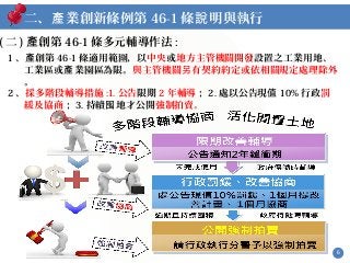 6
二、 業創新條例第產 46-1 條 明與執行說
1 、 創第產 46-1 條適用範圍，以中央或地方主管機關開發設置之工業用地、
工業區或 業園區為限。產 與主管機關 有契約約定或依相關規定處理除外另
。
2 、採多階段輔導措施 :1. 公告限期 2 年輔導； 2. 處以公告現值 10% 行政罰
緩及協商； 3. 持續 地才公開囤 強制拍賣。
( 二 ) 創第產 46-1 條多元輔導作法 :
 