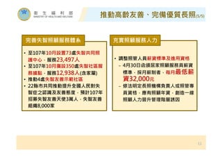12
• 至107年10月設置73處失智共同照
護中心，服務23,497人
• 至107年10月廣設350處失智社區服
務據點，服務12,938人(含家屬)
• 推動4處失智友善示範社區
• 22縣市共同推動提升全國人民對失
智症之認識及友善態度，預計107年
招募失智友善天使3萬人，失智友善
組織8,000家
完善失智照顧服務體系
• 調整照管人員薪資標準及進用資格
− 4月30日函頒居家照顧服務員薪資
標準，採月薪制者，每月最低薪
資32,000元
− 修法明定⾧照機構負責人或照管專
員資格，應有照顧年資，創造㇐線
照顧人力晉升管理階層誘因
充實照顧服務人力
推動高齡友善、完備優質⾧照(5/5)
 