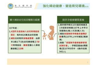 強化婦幼健康、營造育兒環境(1/2)
1.提供懷孕婦女10次產前檢查及
1次超音波檢查(107年上半年分
別服務81萬人次及8萬人次)
2.補助高風險群孕婦產前遺傳診
斷費用(107年上半年補助2萬餘
案)
3.推動「高風險孕產婦健康管理
試辦計畫」：孕期至產後6周關
懷(至107年9月中，6縣市收案
945人)
107年起：
1.A型肝炎疫苗納入幼兒常規疫苗
項目，每年約20萬名幼兒受惠
2.補助合約院所接種處置費，由原
本1歲以下(含)幼兒應接種之7診
次常規疫苗，擴增至國小入學前
應接種之20劑
擴大補助幼兒疫苗種類及範圍 提供孕產婦優質產檢
2
 