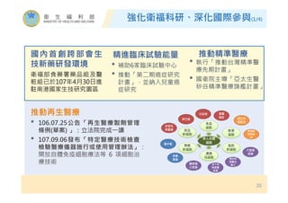 強化衛福科研、深化國際參與(1/4)
2022
國內首創跨部會生
技新藥研發環境
衛福部食藥署藥品組及醫
粧組已於107年4月30日進
駐南港國家生技研究園區
精進臨床試驗能量
• 補助6家臨床試驗中心
• 推動「第二期癌症研究
計畫」，並納入兒童癌
症研究
推動精準醫療
• 執行「推動台灣精準醫
療先期計畫」
• 國衛院主導「亞太生醫
矽谷精準醫療旗艦計畫」
推動再生醫療
• 106.07.25公告「再生醫療製劑管理
條例(草案) 」：立法院完成㇐讀
• 107.09.06發布「特定醫療技術檢查
檢驗醫療儀器施行或使用管理辦法」：
開放自體免疫細胞療法等 6 項細胞治
療技術
 
