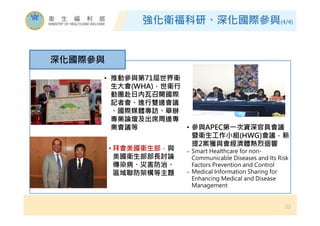 強化衛福科研、深化國際參與(4/4)
23
深化國際參與
• 推動參與第71屆世界衛
生大會(WHA)，世衛行
動團赴日內瓦召開國際
記者會、進行雙邊會議
、國際媒體專訪、舉辦
專業論壇及出席周邊專
業會議等 • 參與APEC第㇐次資深官員會議
暨衛生工作小組(HWG)會議，新
提2案獲與會經濟體熱烈迴響
− Smart Healthcare for non-
Communicable Diseases and Its Risk
Factors Prevention and Control
− Medical Information Sharing for
Enhancing Medical and Disease
Management
• 拜會美國衛生部，與
美國衛生部部⾧討論
傳染病、災害防治、
區域聯防架構等主題
 