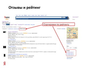 Отзывы и рейтинг



                   Сортировки по рейтингу
 