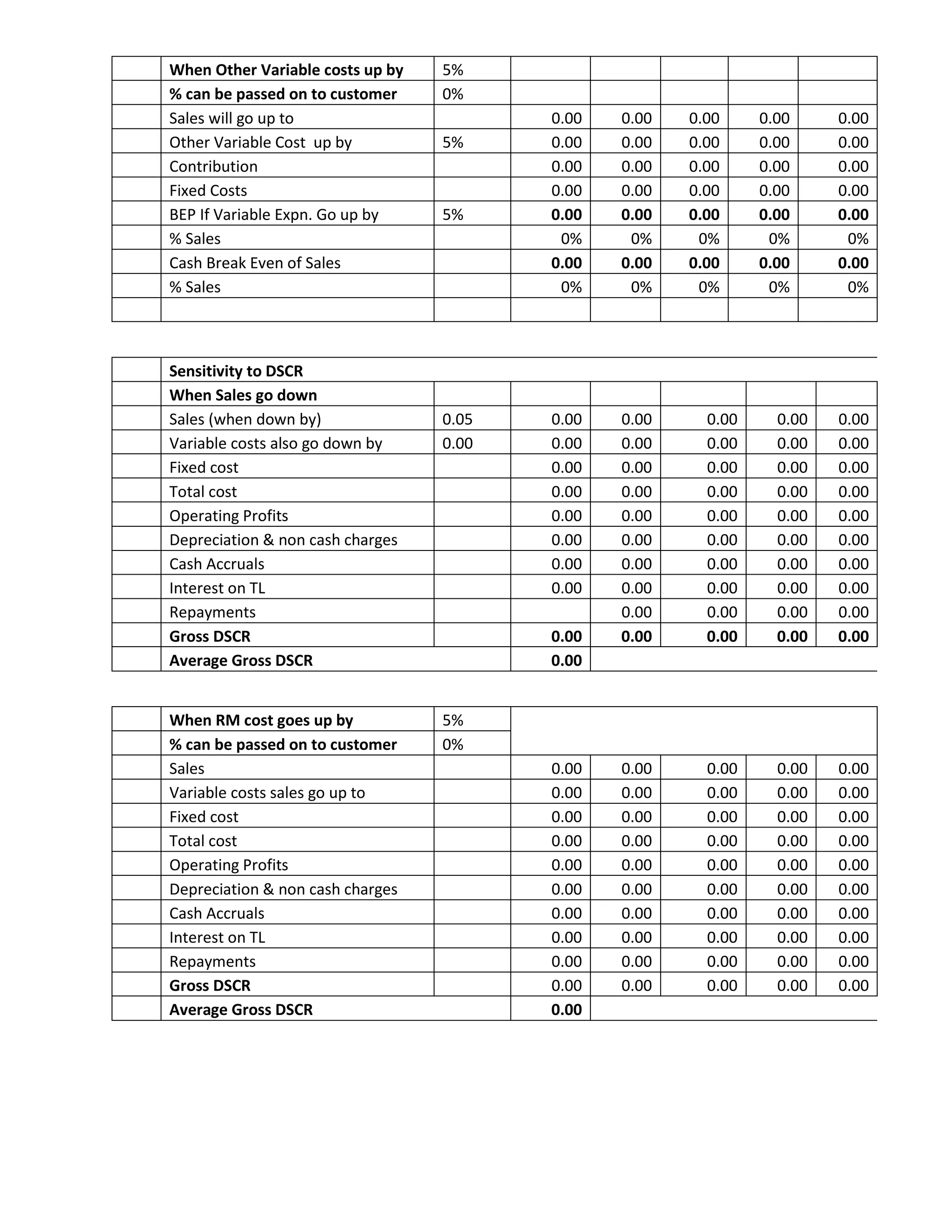1071228 20180525114954 project_report_for_bank_loan | PDF