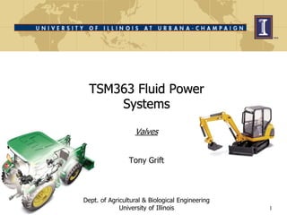 1
TSM363 Fluid Power
Systems
Valves
Tony Grift
Dept. of Agricultural & Biological Engineering
University of Illinois
 