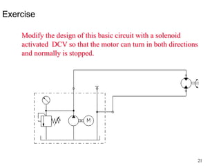 21
Exercise
Modify the design of this basic circuit with a solenoid
activated DCV so that the motor can turn in both directions
and normally is stopped.
 