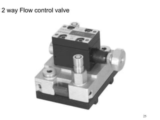 25
2 way Flow control valve
 