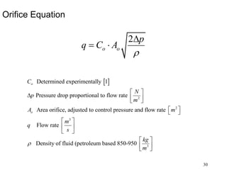 30
Orifice Equation
2
o o
p
q C A


 
 
2
2
3
Determined experimentally 1
Pressure drop proportional to flow rate
Area orifice, adjusted to control pressure and flow rate
Flow rate
Density of fluid (petr
o
o
C
N
p
m
A m
m
q
s

 
  
 
 
 
 
 
 
3
oleum based 850-950
kg
m
 
 
 
 