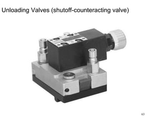 63
Unloading Valves (shutoff-counteracting valve)
 