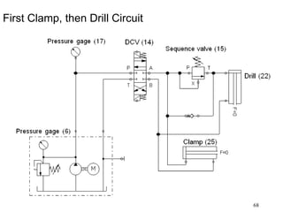 68
First Clamp, then Drill Circuit
 