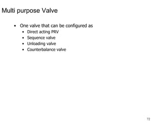 72
Multi purpose Valve
• One valve that can be configured as
• Direct acting PRV
• Sequence valve
• Unloading valve
• Counterbalance valve
 