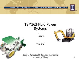 79
TSM363 Fluid Power
Systems
Valves
The End
Dept. of Agricultural & Biological Engineering
University of Illinois
 