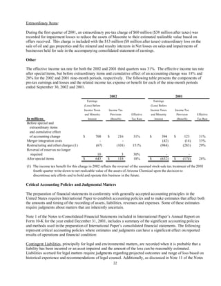 international paper Q3 2002 10-Q